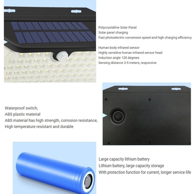 Sensor Gerak 240V Lampu Dinding LED Tenaga Surya Nirkabel Lampu Dinding Keamanan Luar