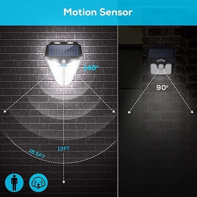 Taman IP65 Solar Powered LED Wall Light Cerdas Tubuh Manusia Induksi Eagle Eye Light 6000K