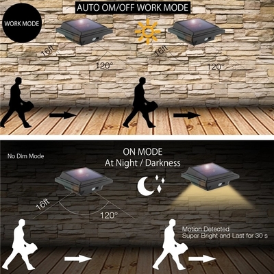 WINXU Solar BoundarySolar Powered LED Wall Light Aluminium 40 Led Wall Mounted Solar Lights Outdoor