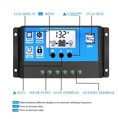 30A PWM Solar Charge Controller Discharge Regulator 12V 24V 1920W untuk Baterai Lithium
