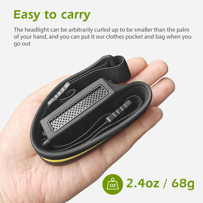 Induksi Headlamp COB LED Head Lamp dengan Senter Baterai Built-in USB Rechargeable Head Lamp Mode Pencahayaan